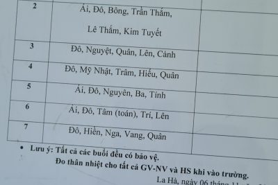 Lịch Phân Công Đo Thân Nhiệt CBGV