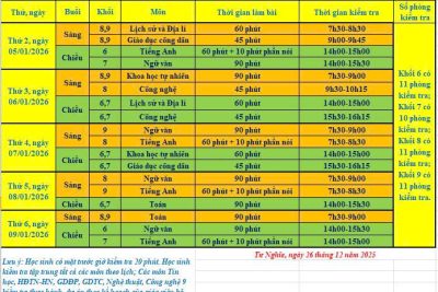 Lịch kiểm tra cuối HK I – Năm học 2025-2026